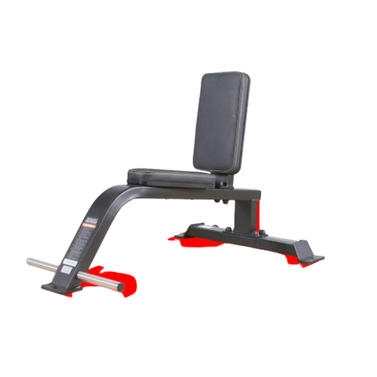 BANCA MILITAR